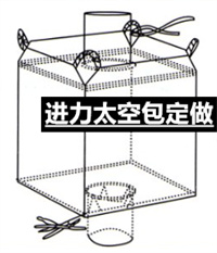 湖南噸袋廠家 湖南噸袋生產(chǎn)廠家 湖南噸袋廠家 湖南噸袋生產(chǎn)廠家（湖南噸袋廠家 湖南噸袋生產(chǎn)廠家）